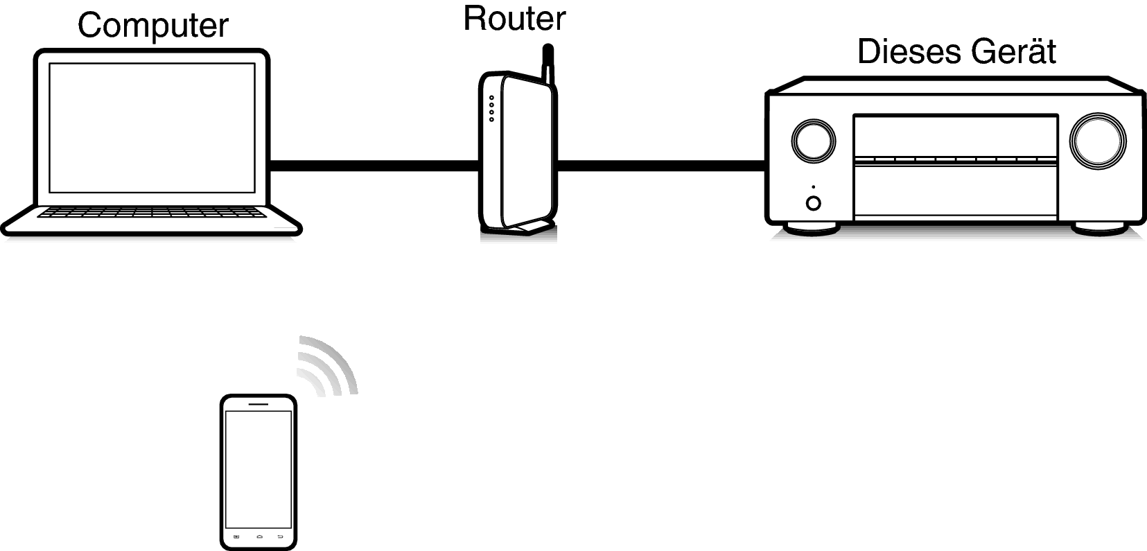 Pict Airplay X25